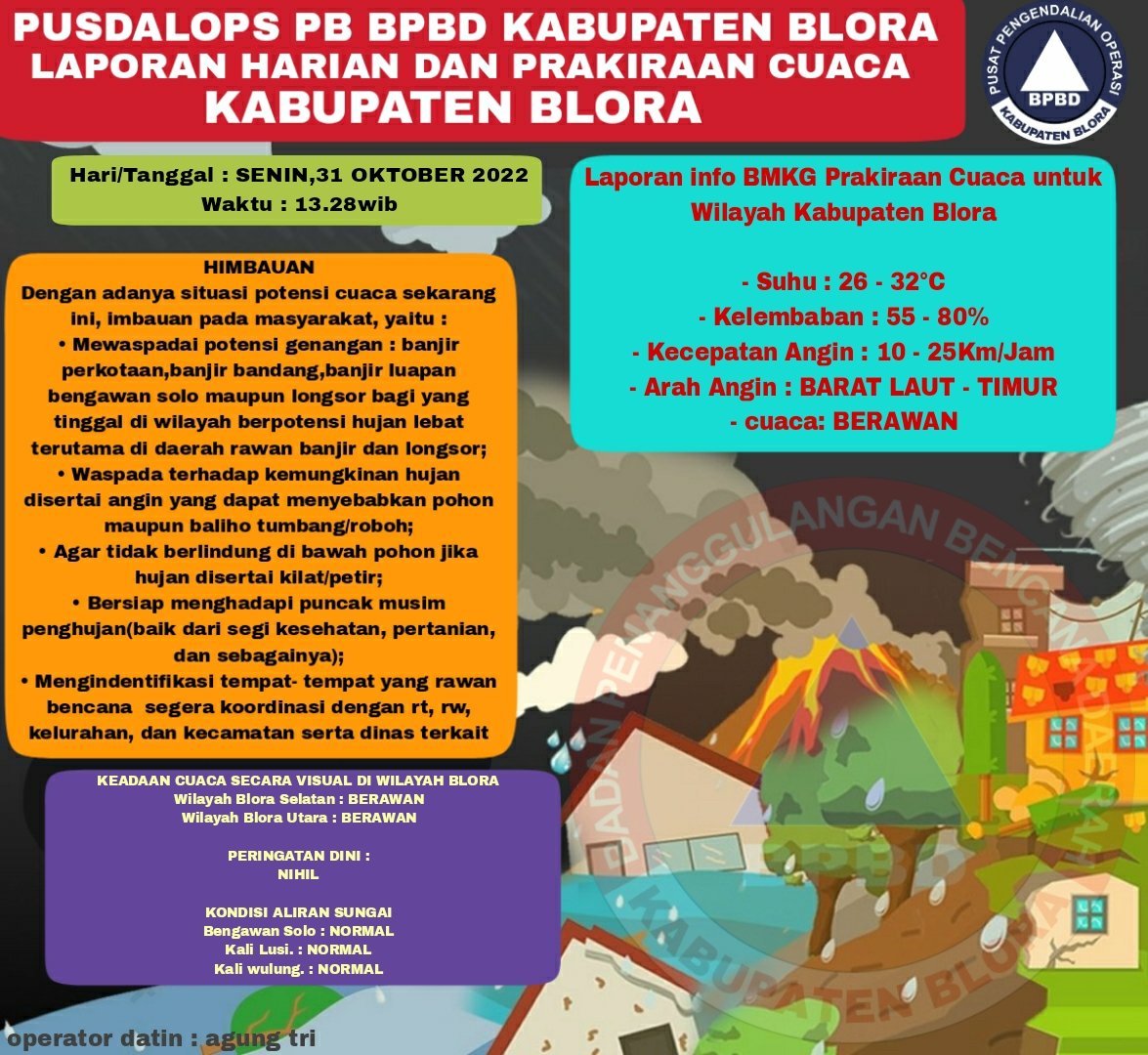 BPBD BLORA tweet media