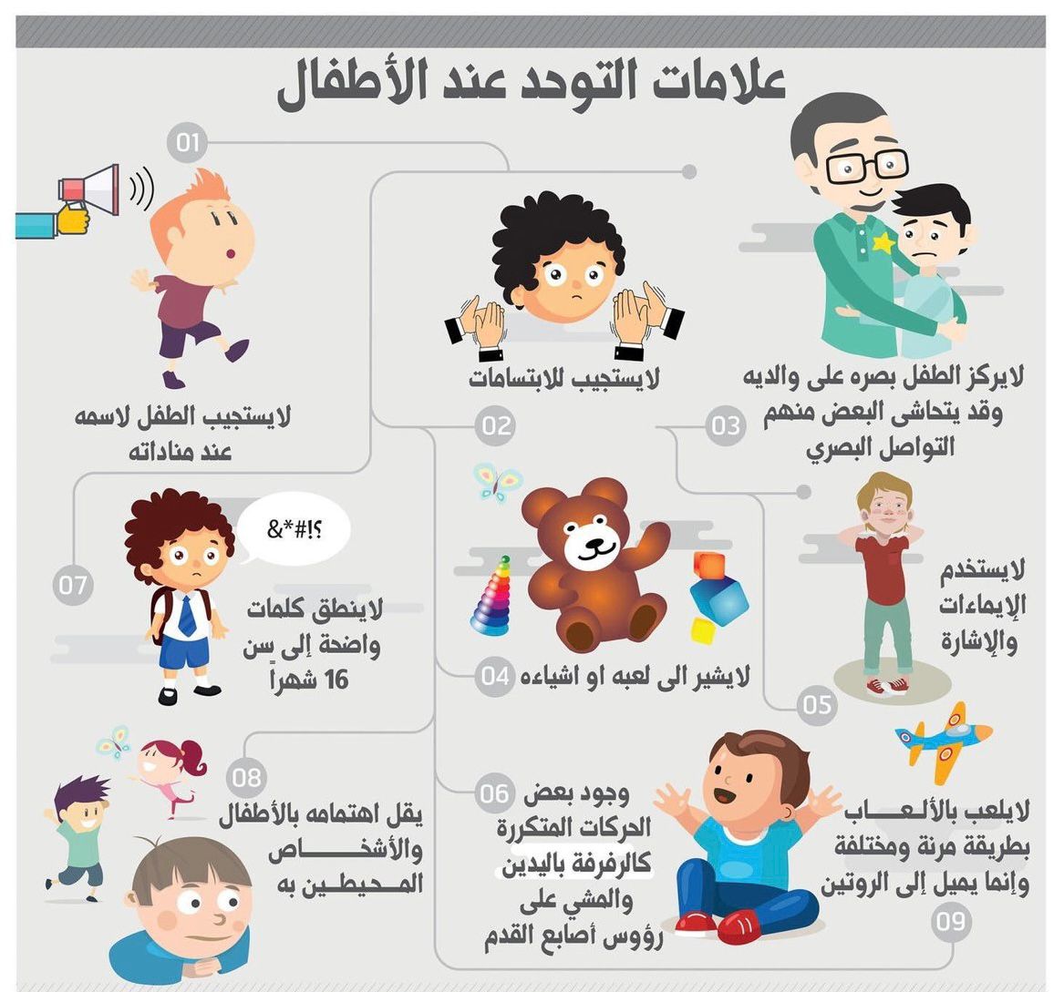 #صباح_الخير من مركز #منبع_الأمل 🤍

"التوكل على الله أول خطوة للنجاح"