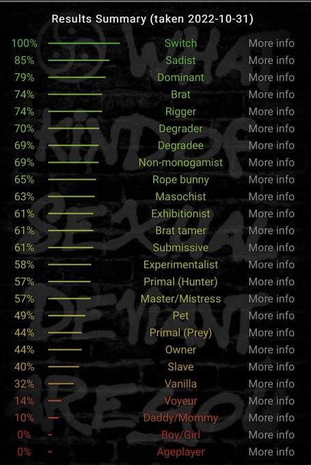 I know what I am https://t.co/ingyz3bwr9