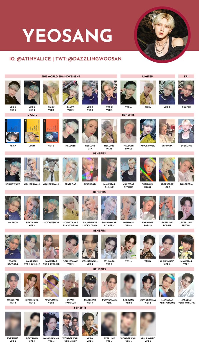 ATEEZ ミンギ　Applemusic 1.0 トレカ MOVEMENT ATEEZ ミンギ Applemusic 1.0 トレカ MOVEMENT ATEEZ - ミンギ
