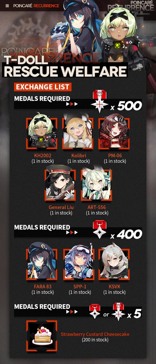 Girls' Frontline FR tweet media