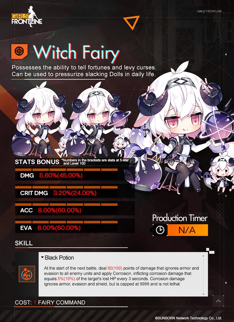 Girls' Frontline FR tweet media