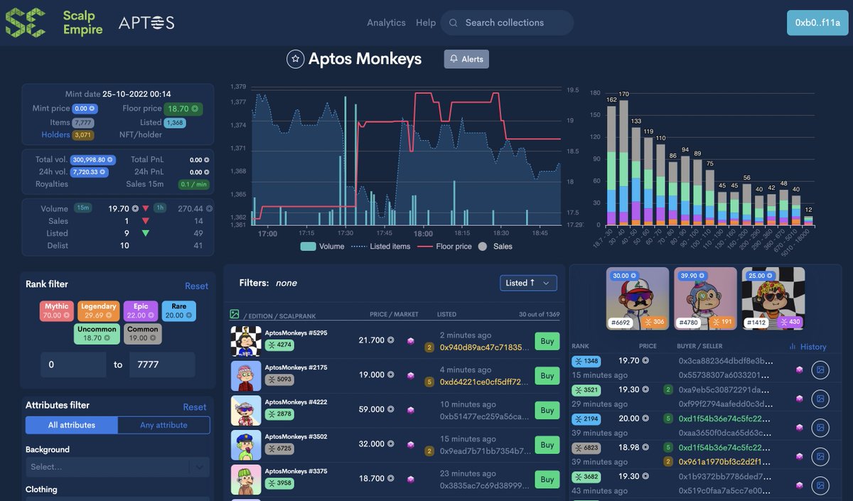 <a href="/austinvirts/">Austin</a> We're building an analytics/aggregator/sniping tool similar to what we have on Solana. 
Public BETA should be out any day now 😎