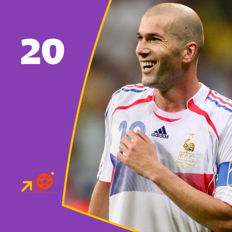 FIFAWorldCup's tweet photo. A Zizou masterclass is now in session 👨‍🏫✨

One of the greatest ever #FIFAWorldCup performances? 🇫🇷 🇧🇷