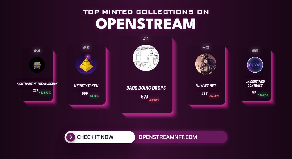 HASHOG1's tweet photo. Openstream #openseastream https://t.co/61VIPjLVc7