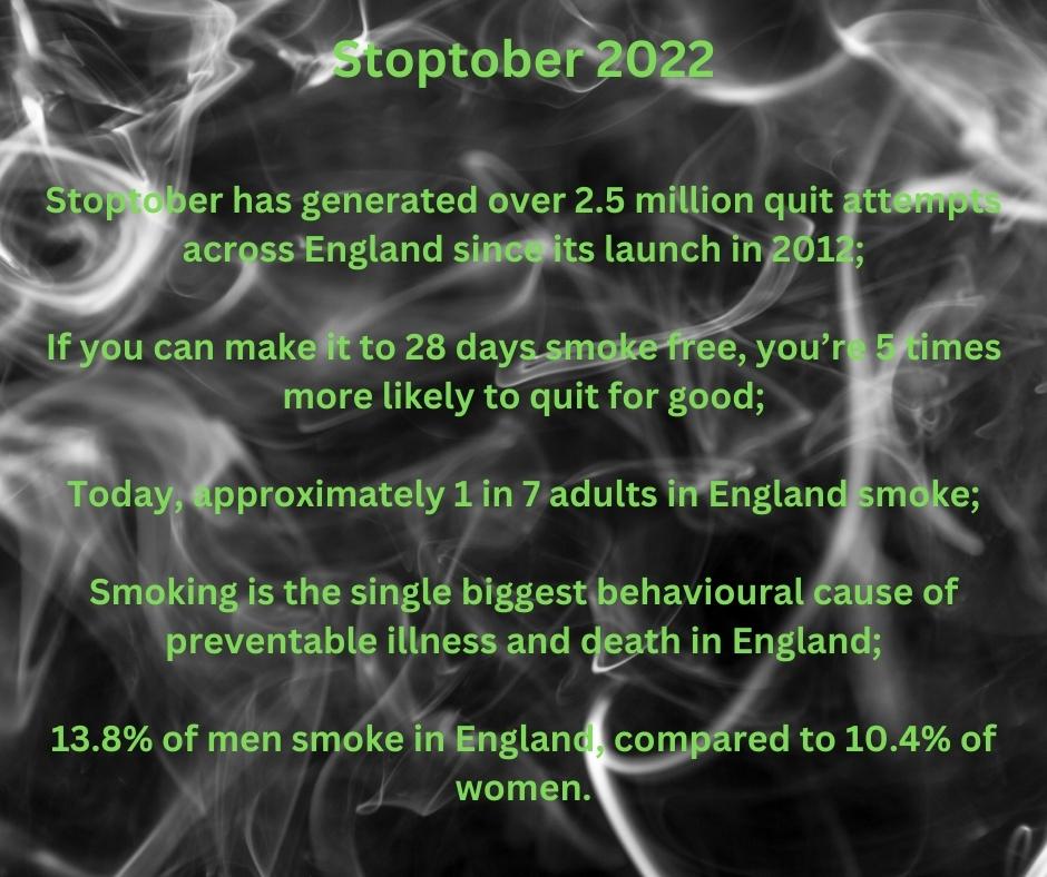 As #Stoptober2022 draws to a close, a few facts...

Remember, if you want to give up smoking - at any time of the year- help is available: nhs.uk/better-health/…

You can do this!

#quitsmoking #Stoptober #quit #health #youcandoit