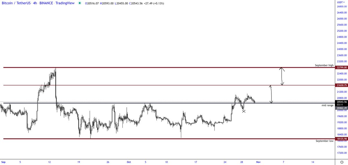 TraderSZ tweet media