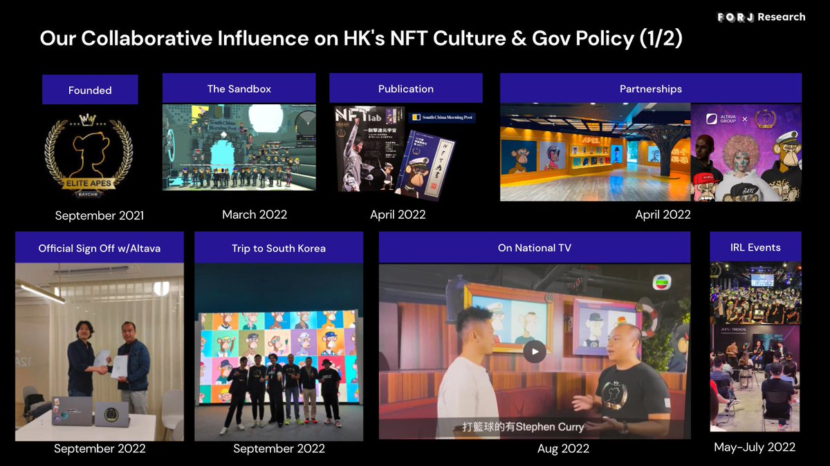Harry Liu @ Forj tweet media