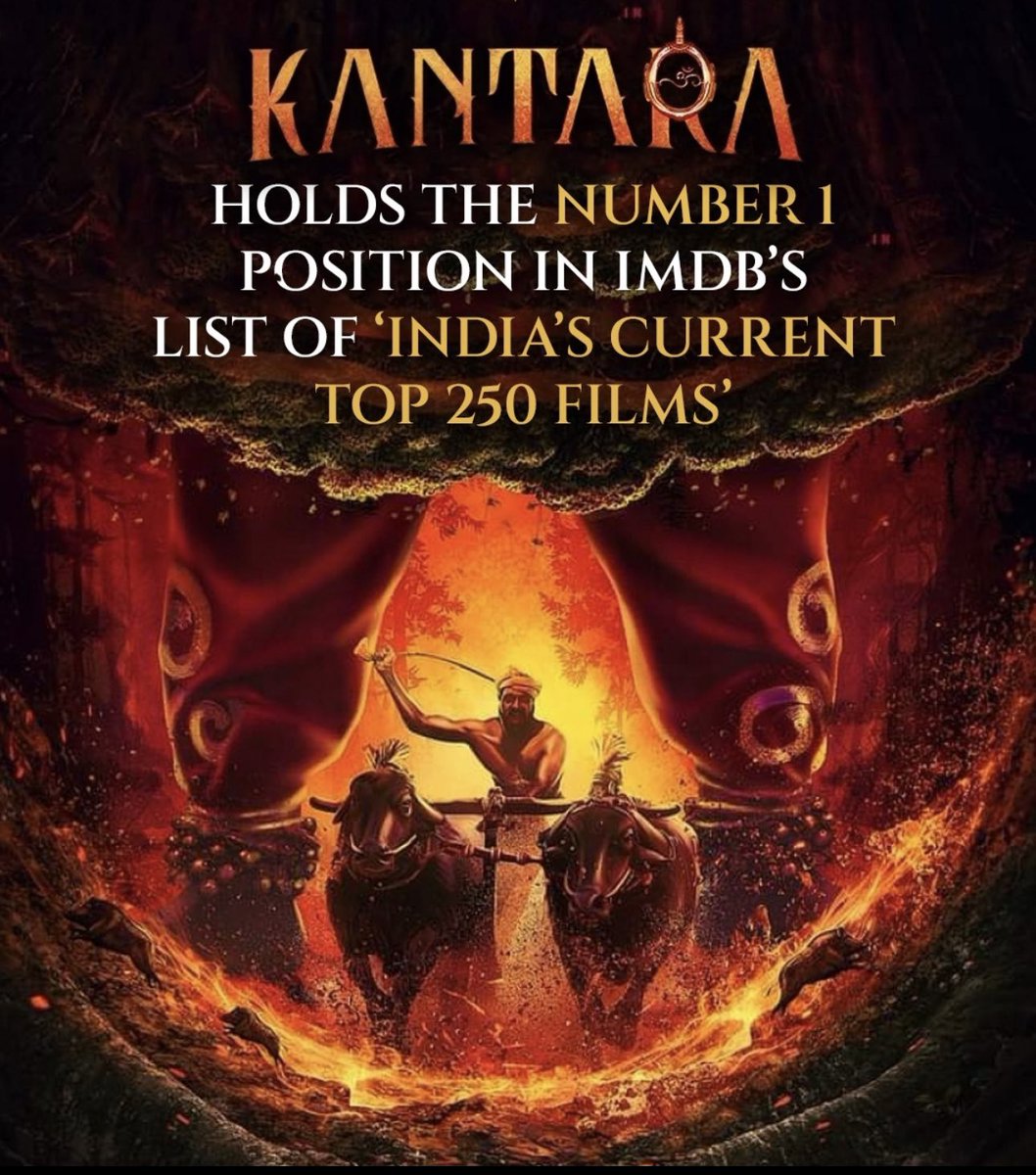 @pvrcinemas_official Kantara is basking in praise and breaking records everywhere! It has now become Number 1 in IMDB’s list of 'India’s current TOP 250 films.' Have you watched it yet? #Kantara now playing at a #PVR near you. #Kantara #KantaraMovie #IMDB #IMDBTop250