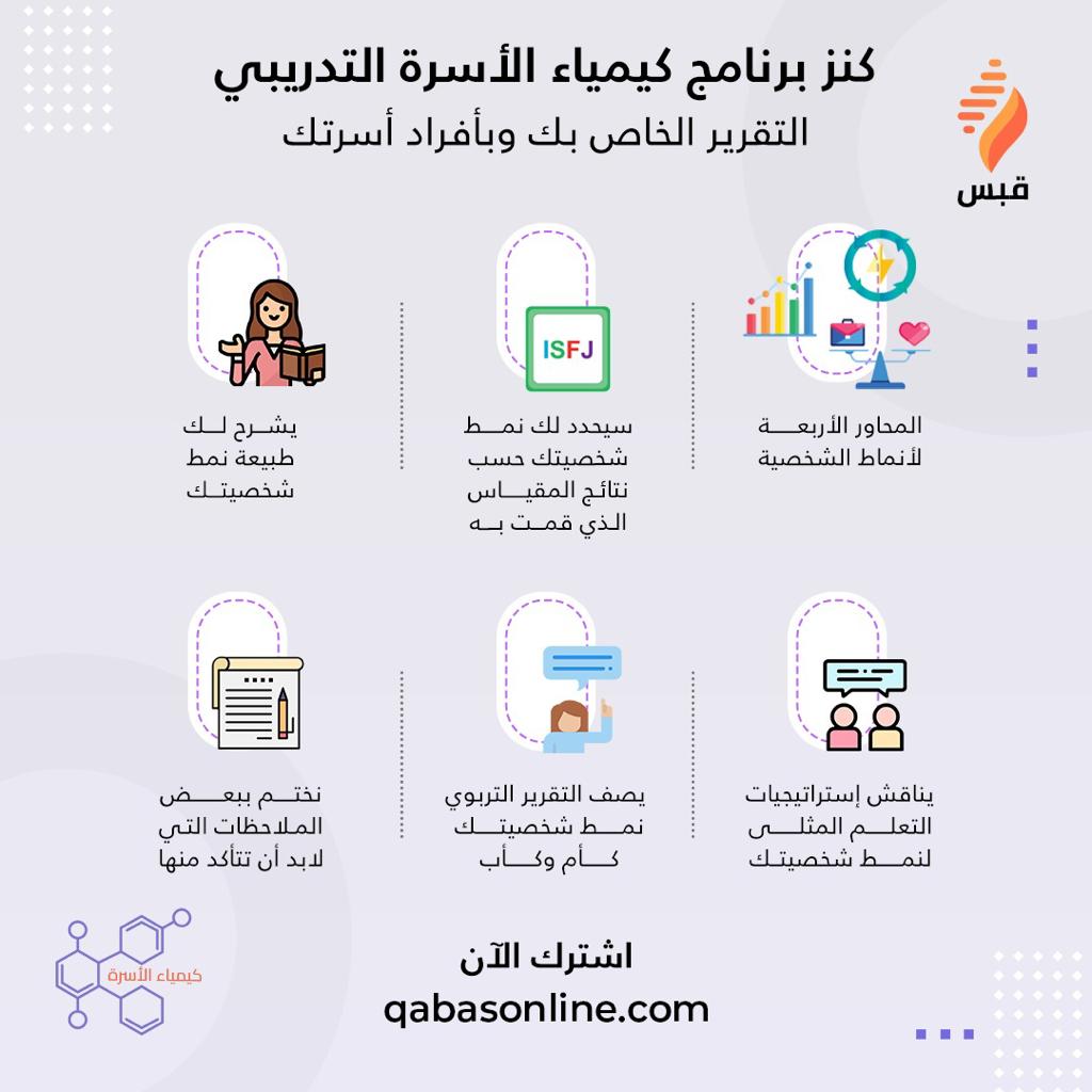 لا تفوتي الفرصة و اشتركي في برنامج كيمياء الأسرة و احصلي على كنز من المعلومات والتطبيقات العملية التي ستساعدك في فهم نفسك أولا ثم عائلتك
<a href="/CoachWafa/">المدربة وفاء</a> 
qabasonline.com 

قبس أونلاين لتمكين المراهقين و المراهقات من بناء حياة مميزة 

#قبس_أونلاين #المراهقين