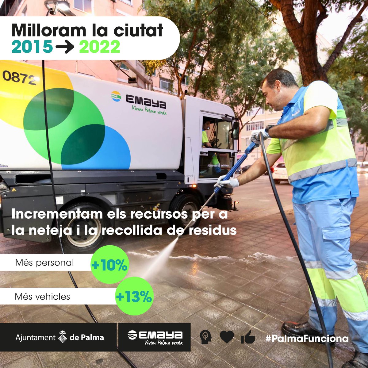 EMAYA_Palma's tweet photo. Hem incrementat el recursos per tenir una ciutat més neta. Treballam per millorar Palma.
#PalmaNeta és una tasca conjunta. Ajuda'ns. https://t.co/sdtrcxzYcE