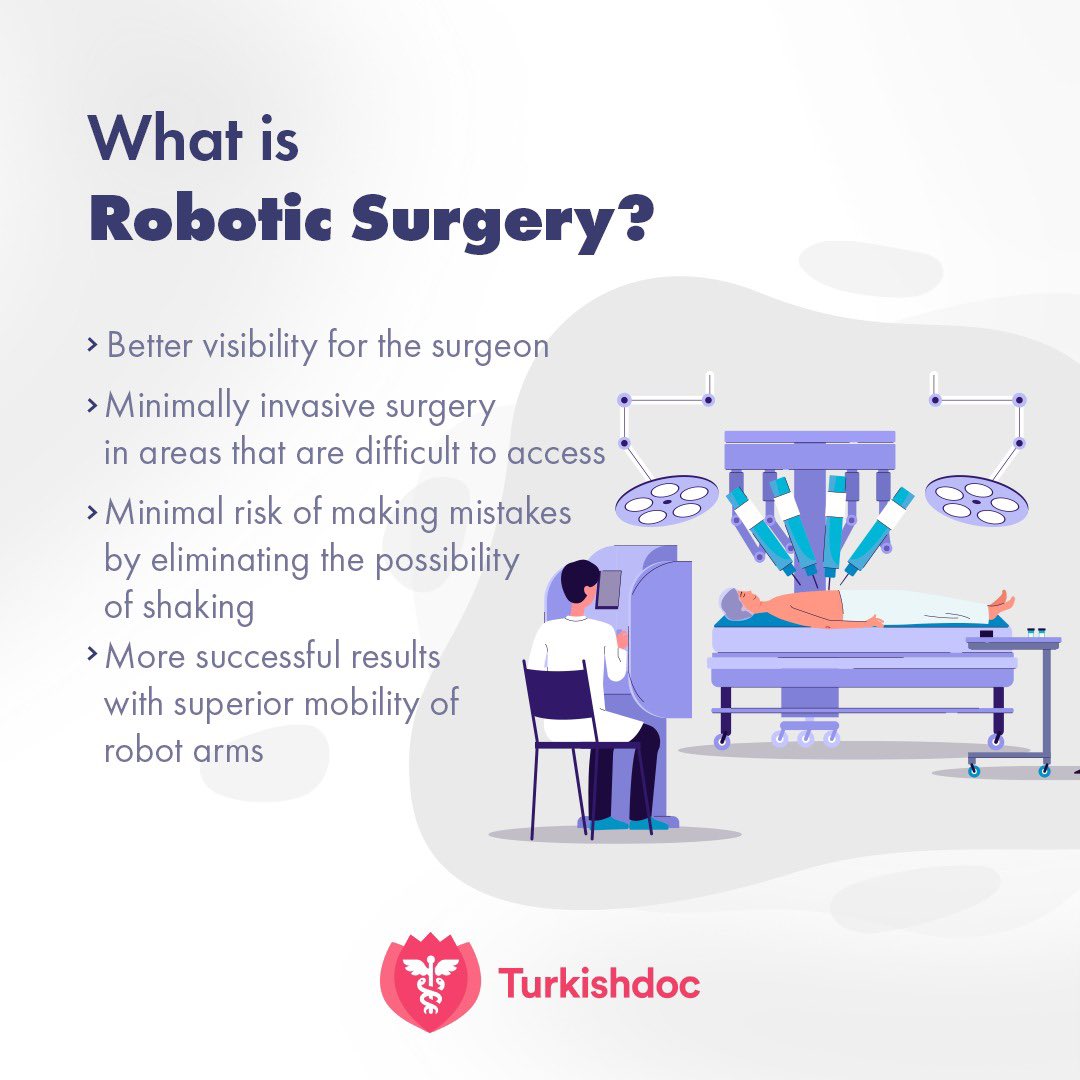 turkishdoccom's tweet image. Thanks to revolutionary #surgicaltechnologies, a new and significantly less invasive surgical approach have emerged. This procedure uses the da Vinci®️ #SurgicalSystem, designed to allow surgeons to perform complex and delicate procedures in a less invasive way. +