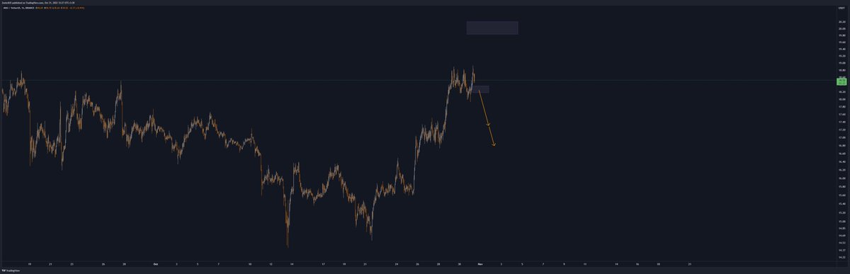 Dr. Farzad Vajihi tweet media