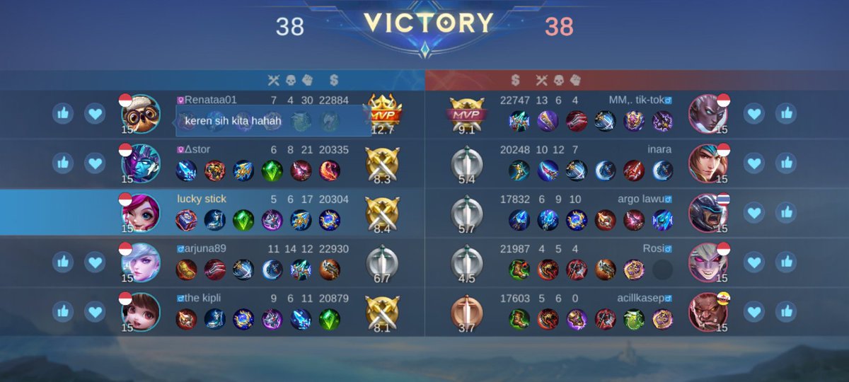 Tidak boleh pesimis! Harus tetap berjuang!