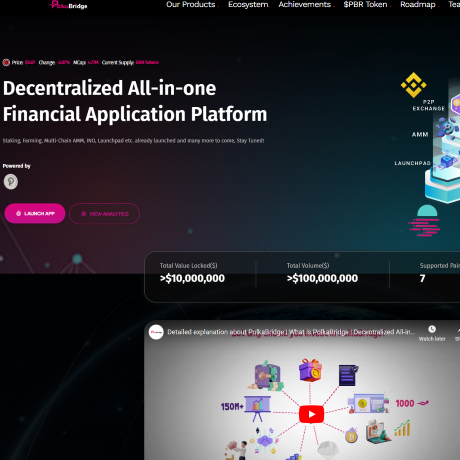 Cryptolinkscom's tweet photo. We have added a detailed review of the PolkaBridge $PBR : https://t.co/ZW5bxgXI0e 🎯🧑‍💻✅
.
@realpolkabridge #PBR https://t.co/ph4mjOVNkR