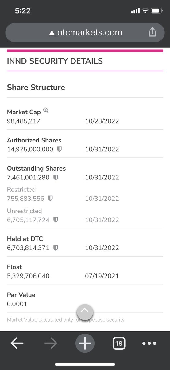 Flintarmamentri's tweet photo. $INND @inndstock #innerscope NO DILUTION! https://t.co/5UBC9qqROk