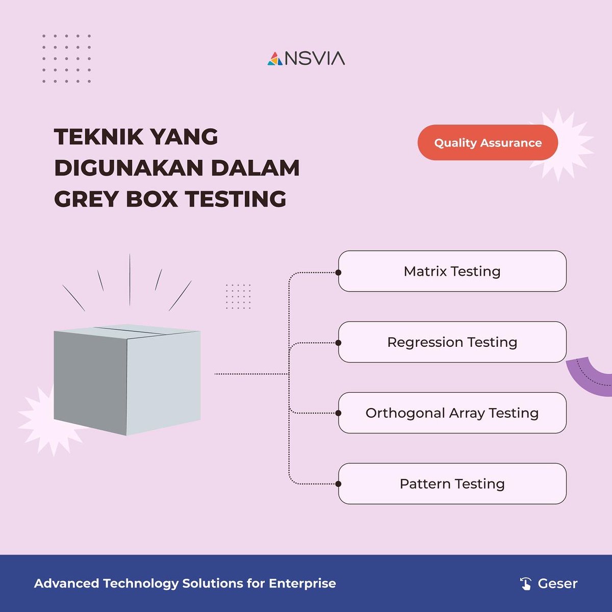 ansvia tweet media