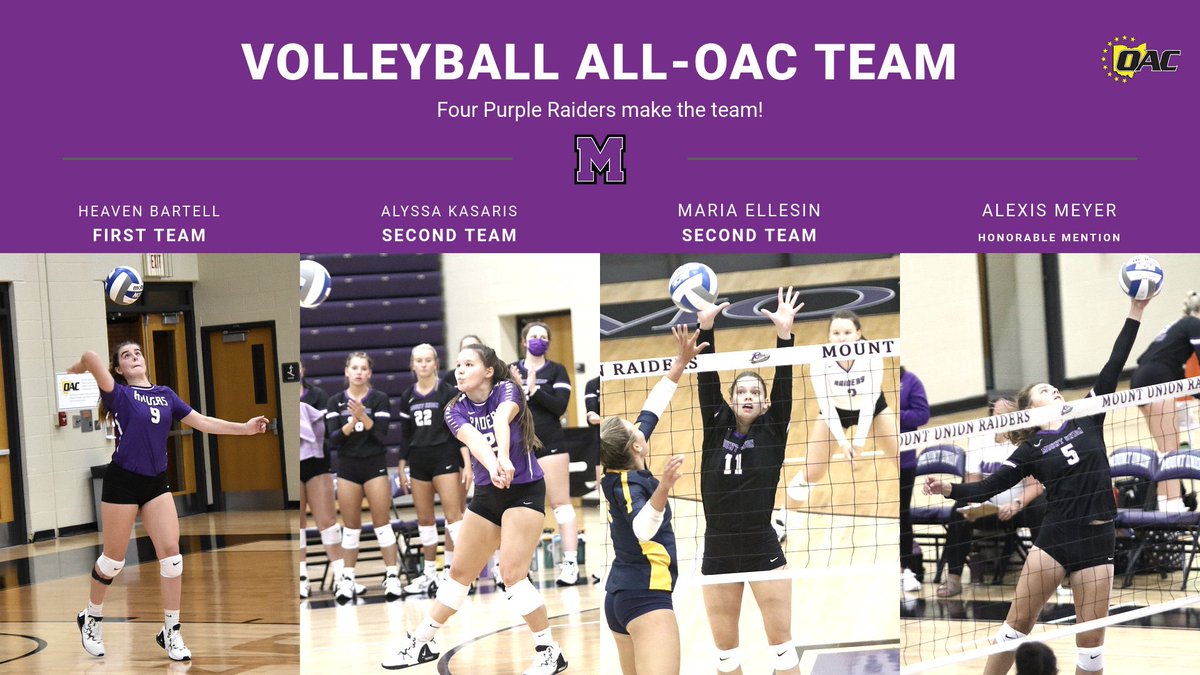 purpleraiders's tweet image. Four Purple Raiders Named To Volleyball All-OAC Team! @UMUVB #GoMountGo athletics.mountunion.edu/news/2022/10/3…