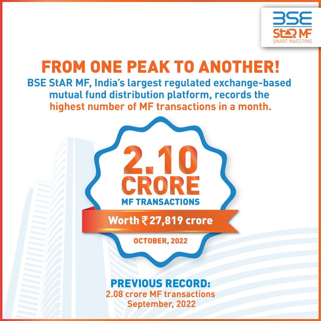 BSE STAR MF tweet media