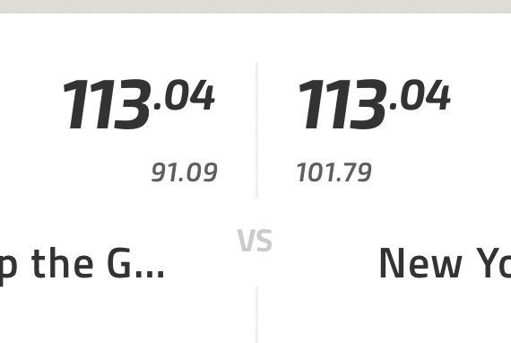 Forgot to set my line-up and tied this week - happy Monday