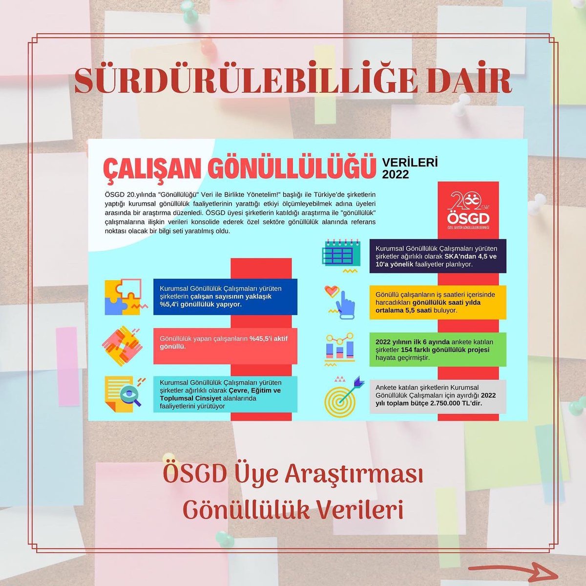 Ekim 2022 e-bültenimize aşağıdaki linkten ulaşabilirsiniz… 👉🏼 bit.ly/3Wgv9k7 
#osgd #calisangonullulugu