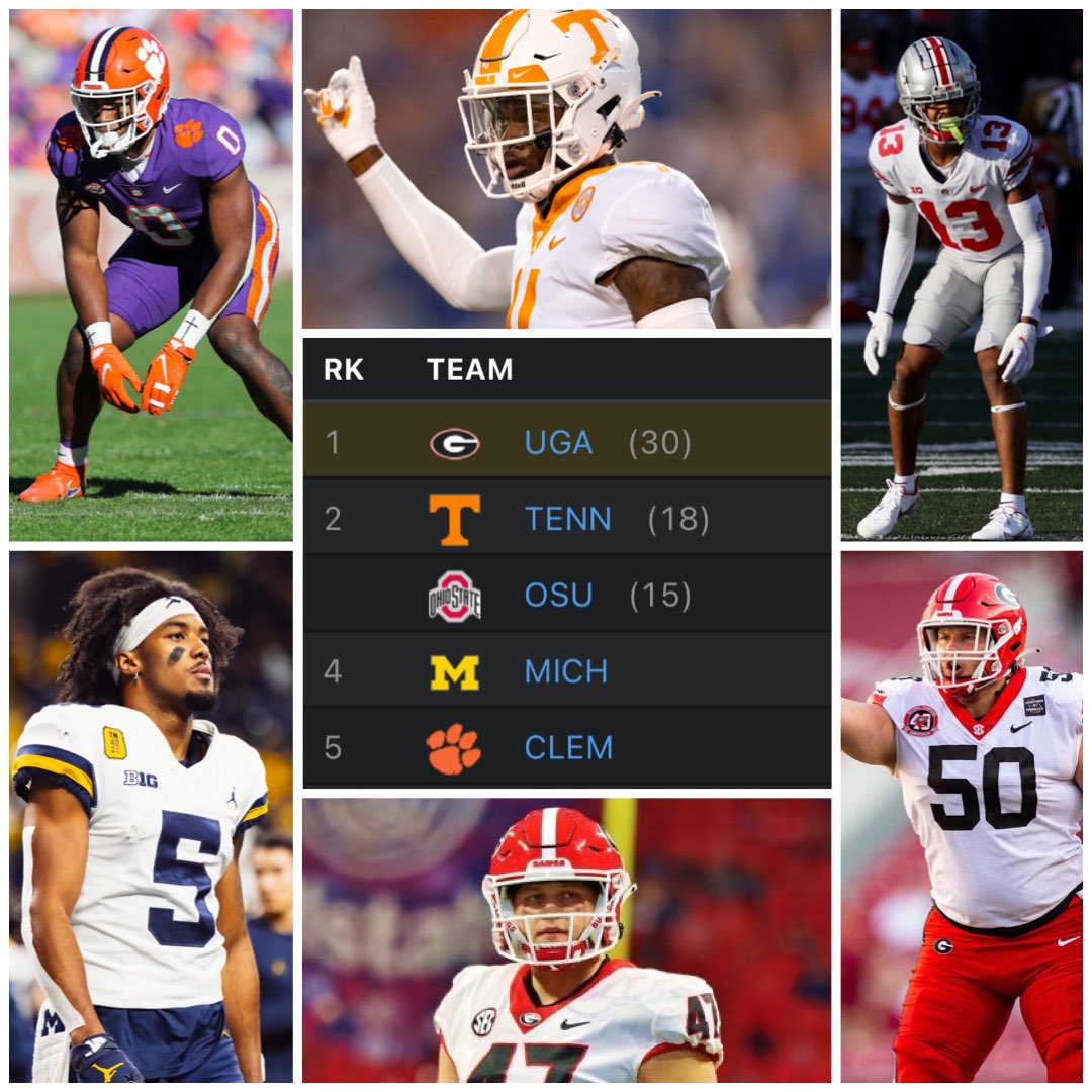 North Gwinnett Football tweet media