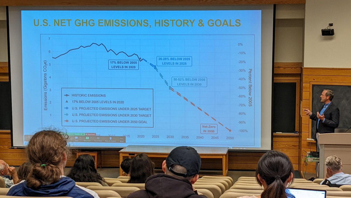 AtkinsonCenter's tweet photo. Many thanks to @Cornell alum Karl Hausker ’79 @WRIkhausker, senior fellow @WorldResources, for a stimulating series of events on campus hosted by @CornellBPP, @CornellEinhorn, and @AtkinsonCenter https://t.co/Xb1Fxk2YeY