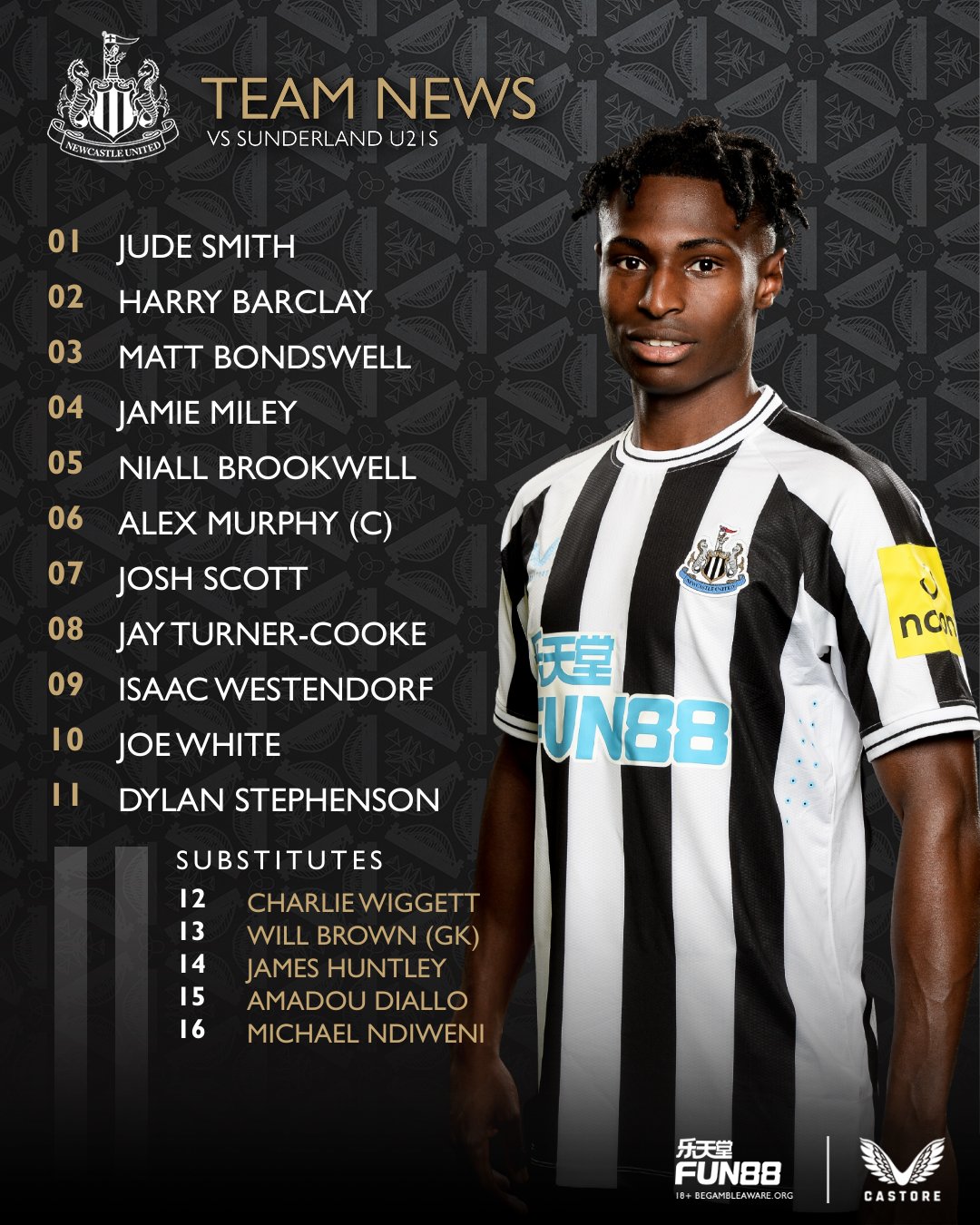 Newcastle on sale utd news