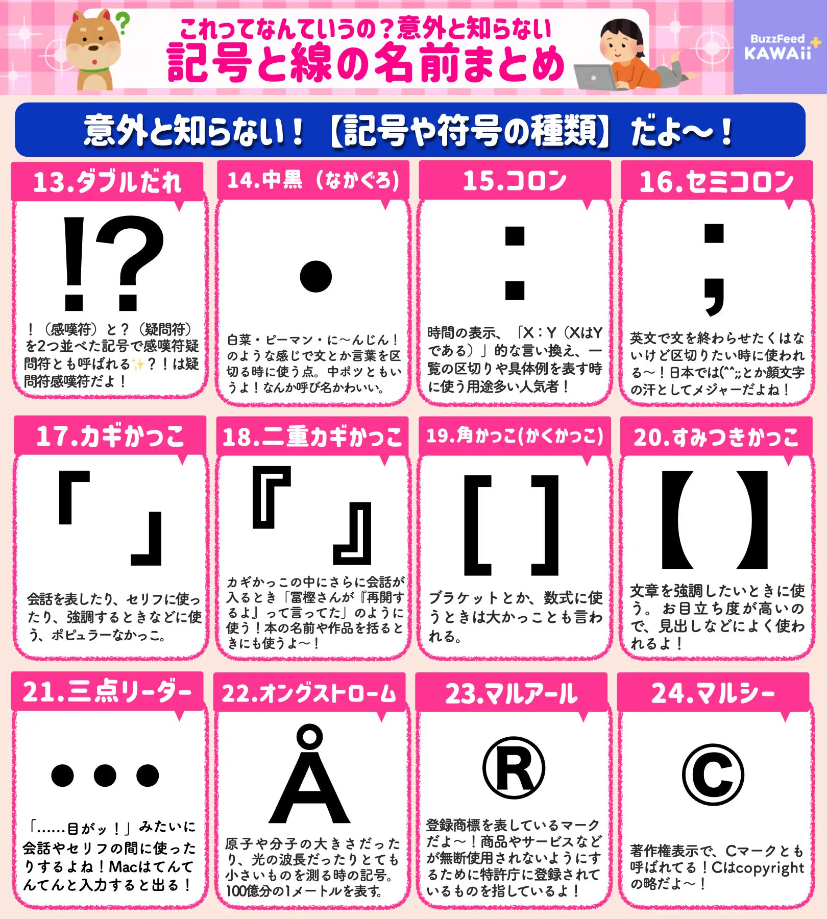 よく目にするけれど名前は知らないものばかり･･･！いろいろな記号･線の名前のまとめ！