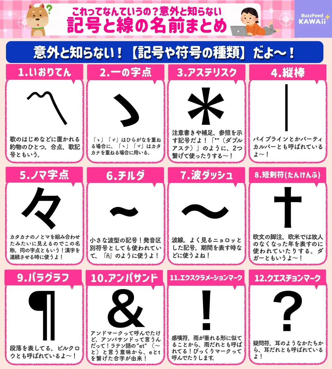 よく目にするけれど名前は知らないものばかり･･･！いろいろな記号･線の名前のまとめ！