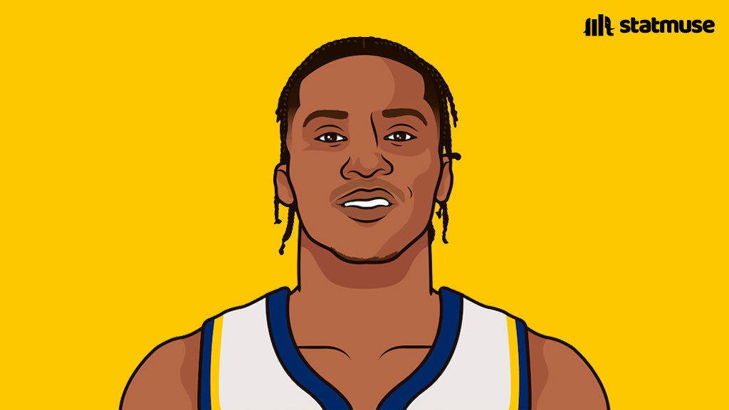 statmuse's tweet photo. Fun Fact: Benn Mathurin has scored more points off the bench this season than the Raptors bench and Nets bench. 

6MOTY? https://t.co/mun6dropin