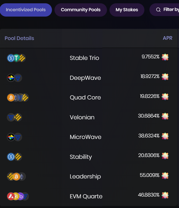 twitquebec's tweet photo. If the pool name doesn't bring you in, then tell me which #APR suits you best.

Are you a safe player? @Wavelength_DAO supports all ways of play, as long as its #fair  

$WAVE $VLX #DeFi #AMM https://t.co/LgU32RcGCl