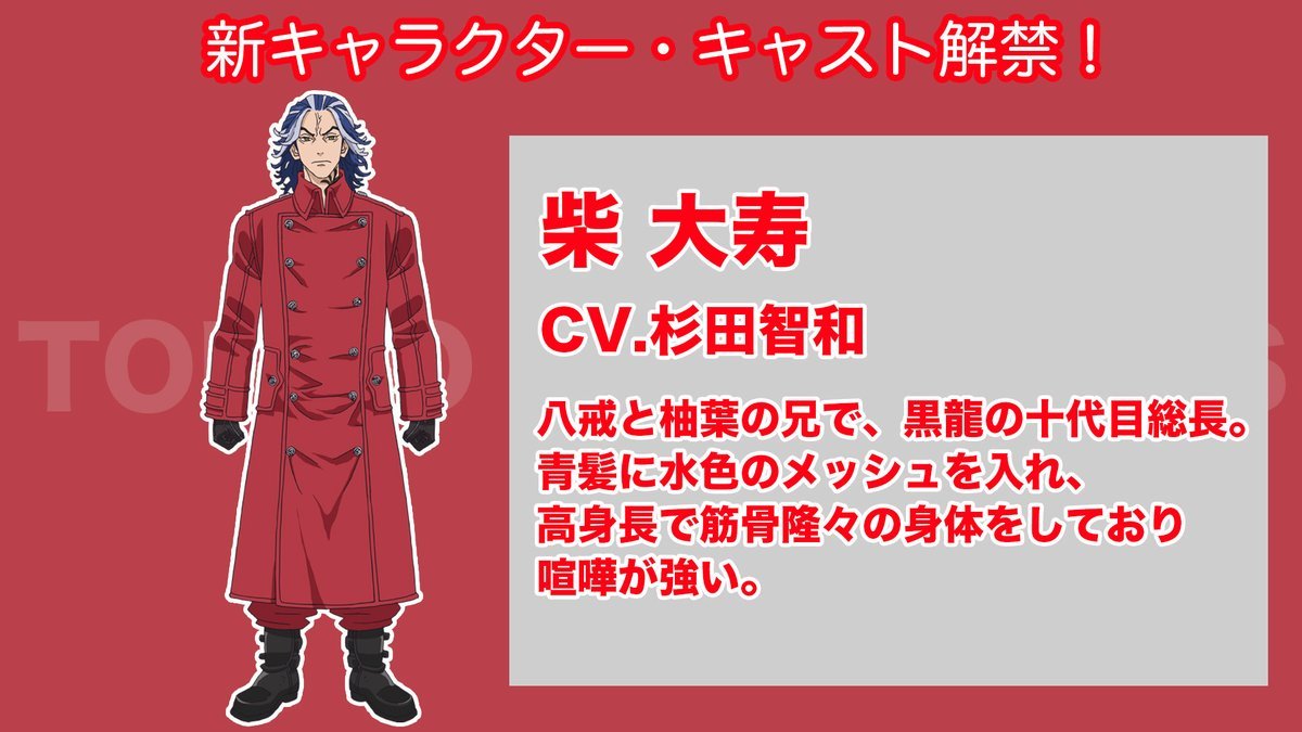 Tokyo Revengers Community على X: 📺 [Anime] New charadesign have been  unveiled on the official anime website! Atsushi Sendo Masataka Kiyomizu  Takuya Yamamoto Makoto Suzuki Kazushi Yamagishi #TokyoRevengers #東京卍リベンジャーズ