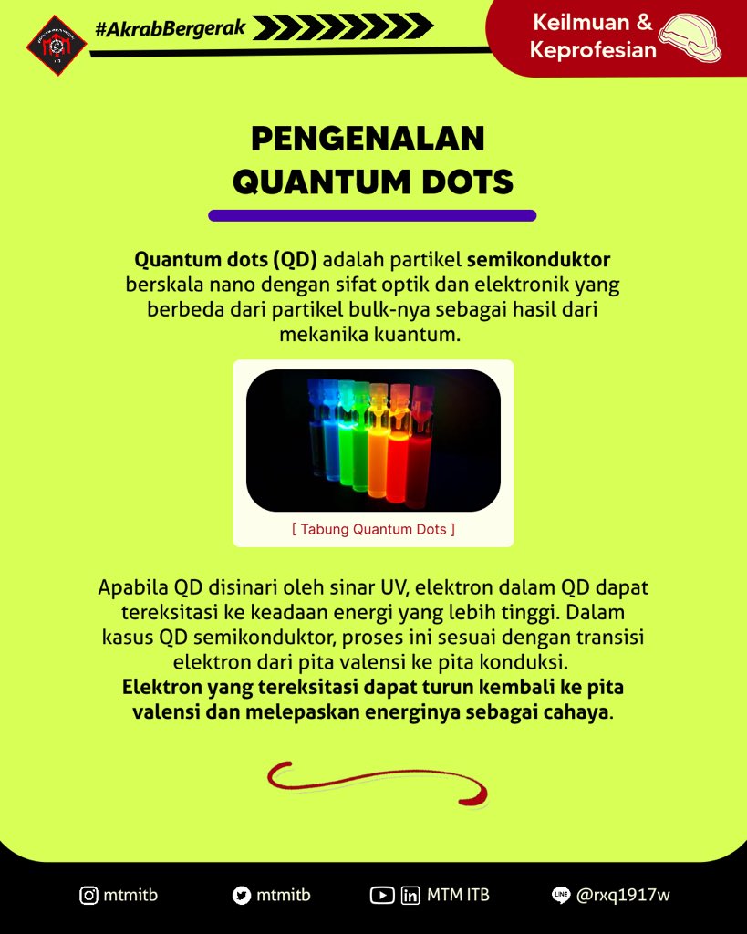 mtmitb's tweet photo. Kira-kira bagaimana Teknik Material mentransformasi teknologi yang mendorong perkembangan TV di era ini?
#AkrabBergerak #NeverStopLearning #InnovationPlaylist #Chorus #MTMITB https://t.co/0PJSuszQOs