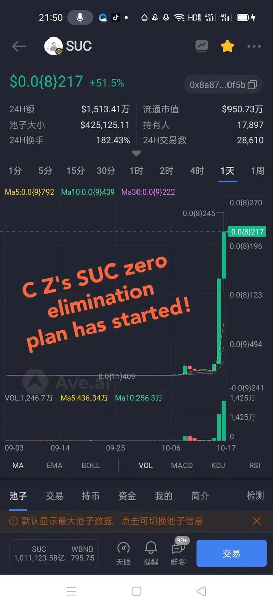 baobo858888's tweet photo. $SUC will eventually become the next $shib. Ten million times of growth is still waiting for us. Join us now
https://t.co/df5x9piO2a
#btc #BNB #ETH
#10000x 
0x8a87c36bb9e9b91c76e7a0a374a59e57cf0c0f5b https://t.co/oBCYGK84Cq
