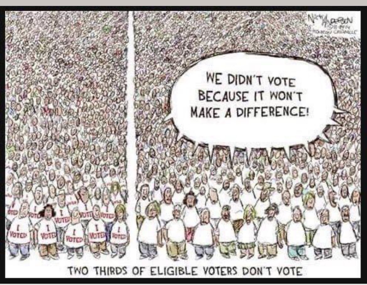 #GOTV #Election2022