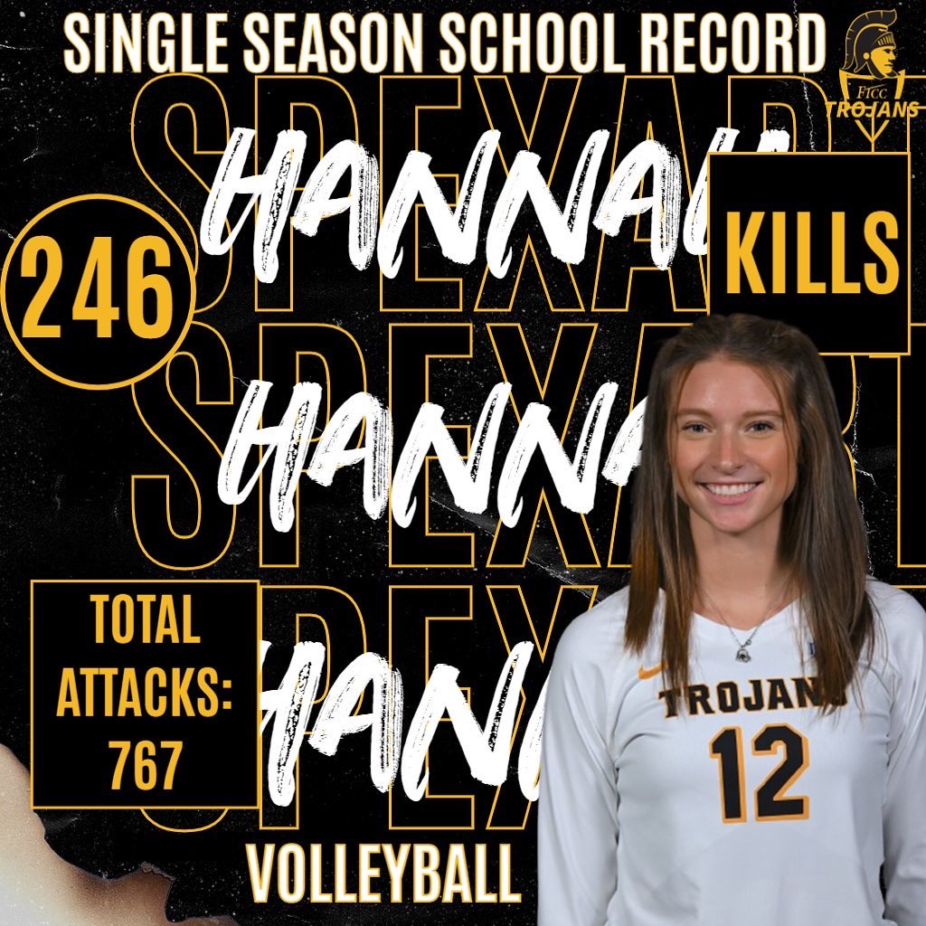 ftccathletics's tweet photo. Volleyball has three new single season school records🏐💛🖤

Aliyah Brown broke the single season digs record with 281!

Hannah Spexarth broke kills with 245 &amp; total attacks with 767!

Others broke into the top 5 spots-full records list can be found here: https://t.co/X0vnDpHLj9 https://t.co/kt72TrYOPc