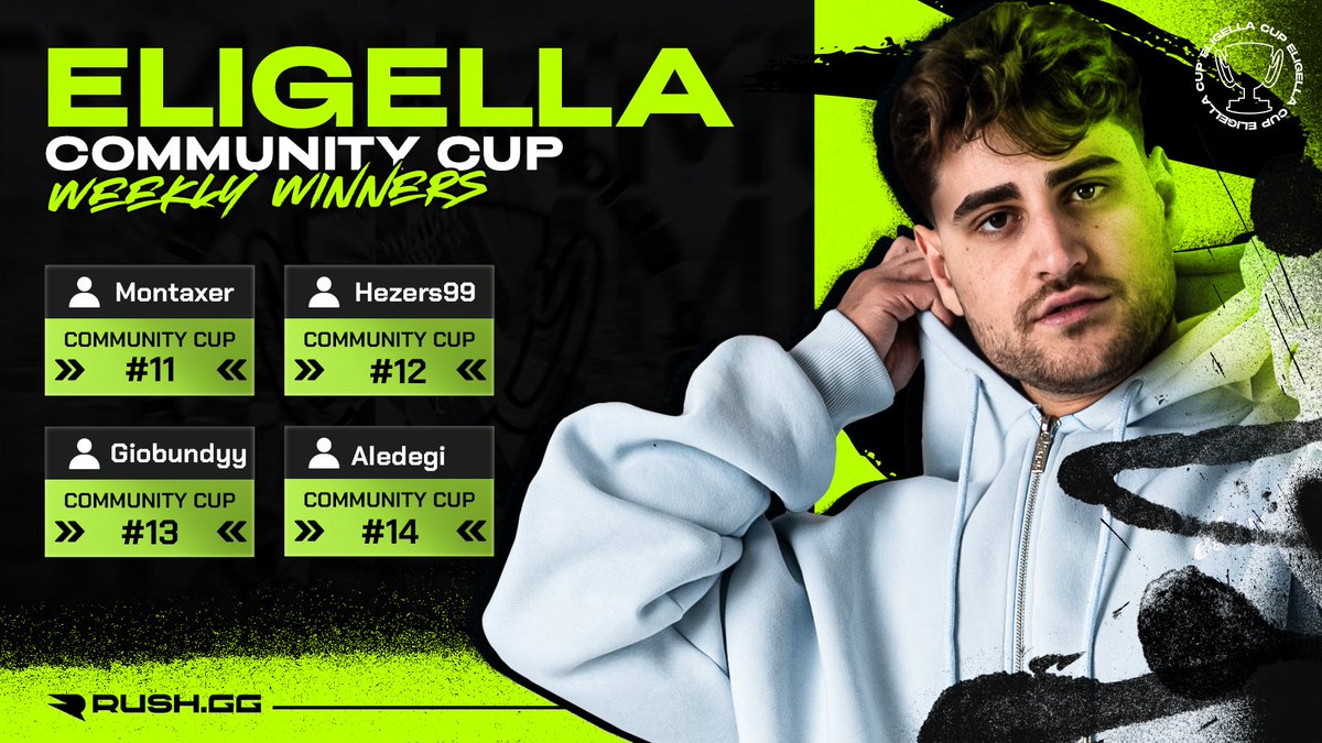 Your last Week's winners 🌟🥳

Here are your champions of the last week's of Eligella Cup!

They fought and they won - congratulations, Players 🎉🎉🎉🎉