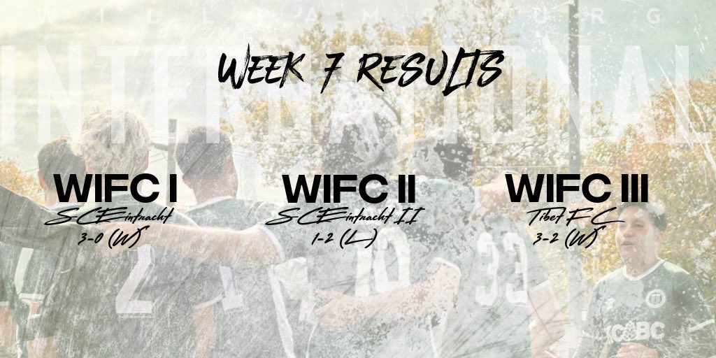 Results from the weekend!