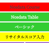 nosdata's tweet photo. #Nosdata Update 221031
Recital : リサイタルスコアを手動で入力させる機能を追加しました。ログイン状態で表示される「リサイタルスコア」ボタンを押せばスコア入力ページに移動できます。マイページで入力したスコアが表示されます。 https://t.co/Olm2cvxRfZ