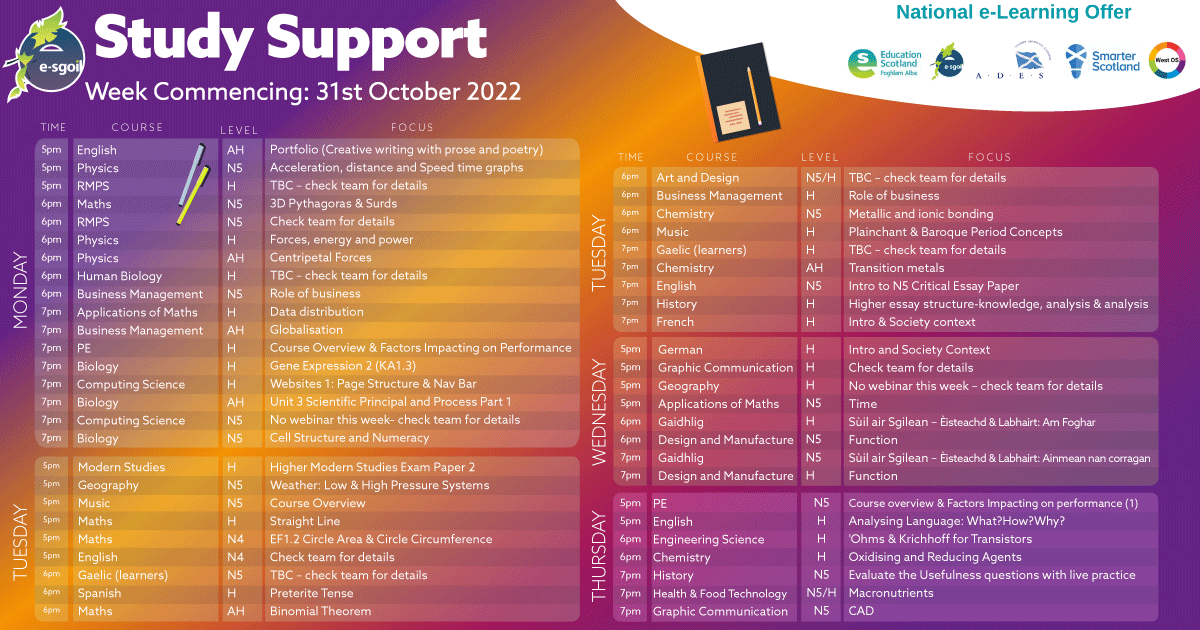 A bit later than usual but here's What's on this Week at e-Sgoil and our Study Support webinar details for this week.
Learners can register for our free Study Support webinars here:
e-sgoil.com/study-support/
#NeLO