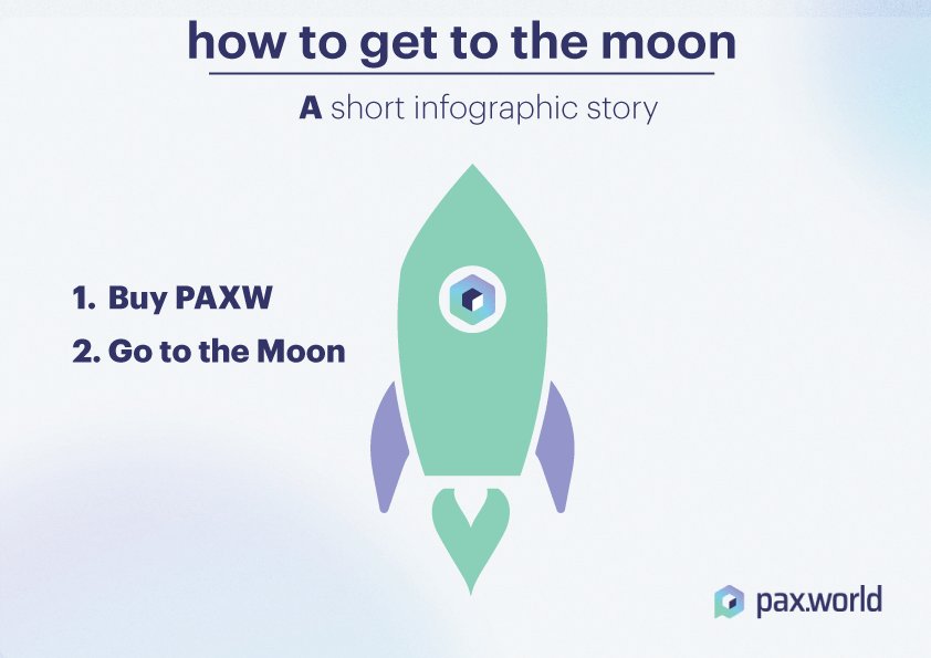 A short infographical story. Link: 👉 🚀 🎃mexc.com/exchange/PAXW_… $PAXW #TokenSale #Metaverse #paxworld #ToTheMoon