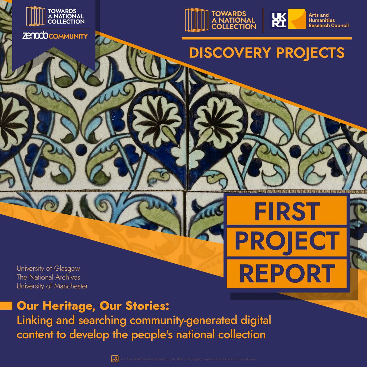 Towards a National Collection