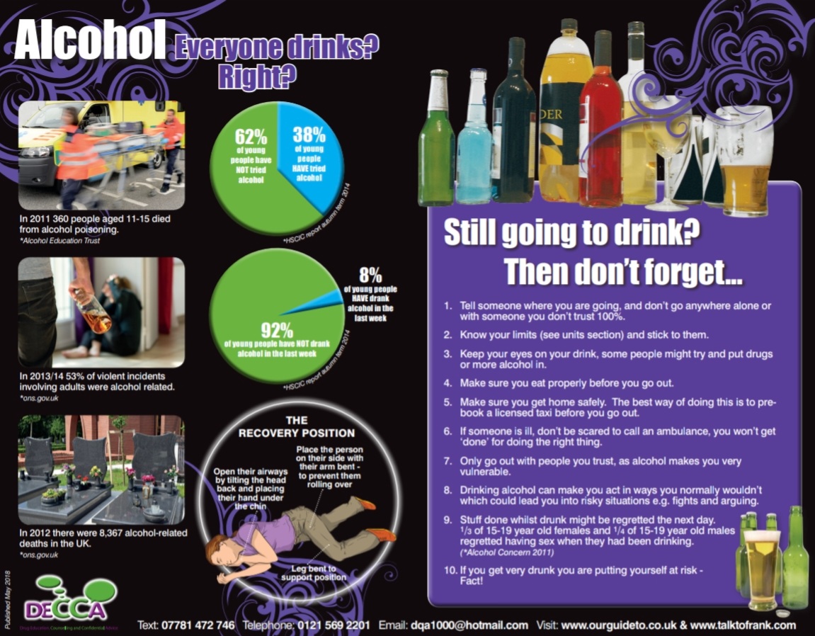 Young people across Sandwell can get help and support from DECCA for alcohol and substance use. Want some support or just have a question? Have a look at our Big Guide to Alcohol and feel free to reach out to us at decca_team@sandwellchildrenstrust.org #AlcoholAwarenessWeek