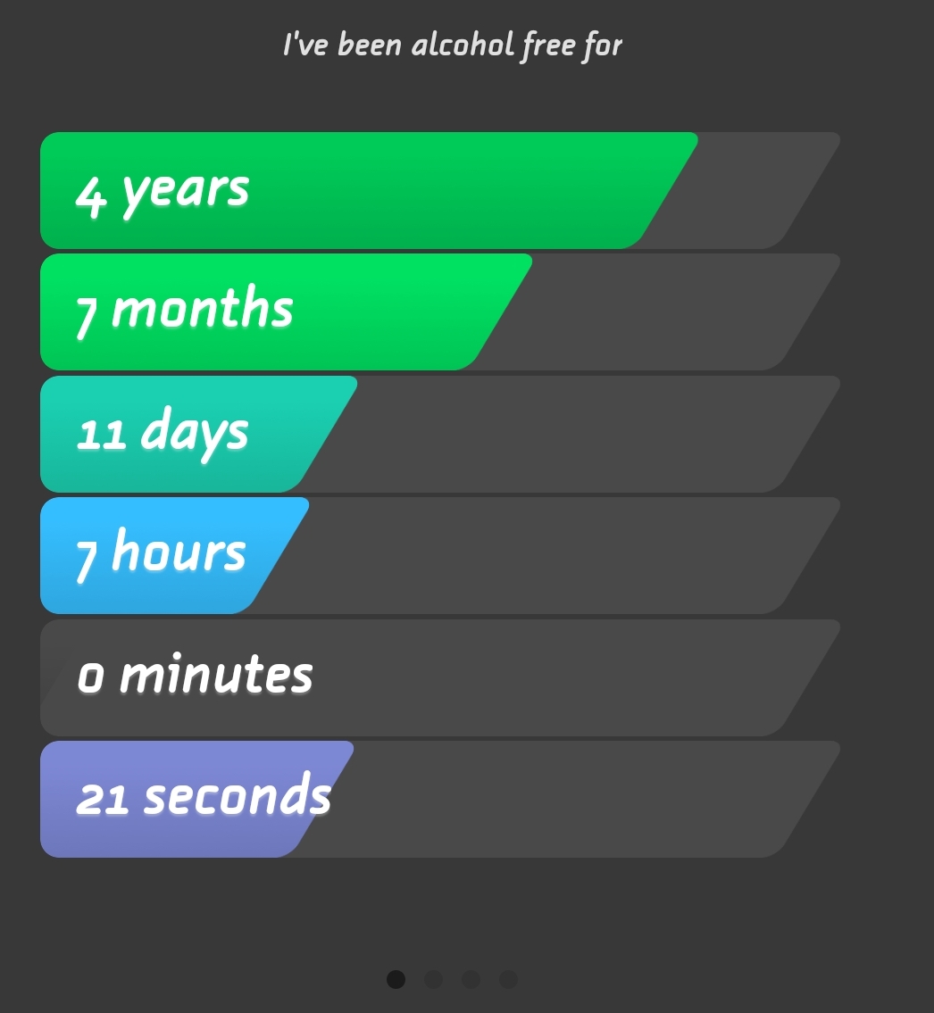 remixedcat's tweet photo. @DrFrankLipman #imsober because I almost died and had 19,195 pancreas levels when the norm is 23-223. I also was in the hospital for 19 days.  #NeverAgain https://t.co/l6dUj10Jd4