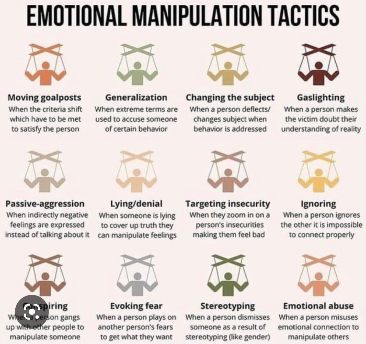aDoll4life's tweet photo. Whether it’s work, personal, business, intimate etc…Know the type of people you deal with. #NarcissistBehavior https://t.co/G2gfdj0PKs