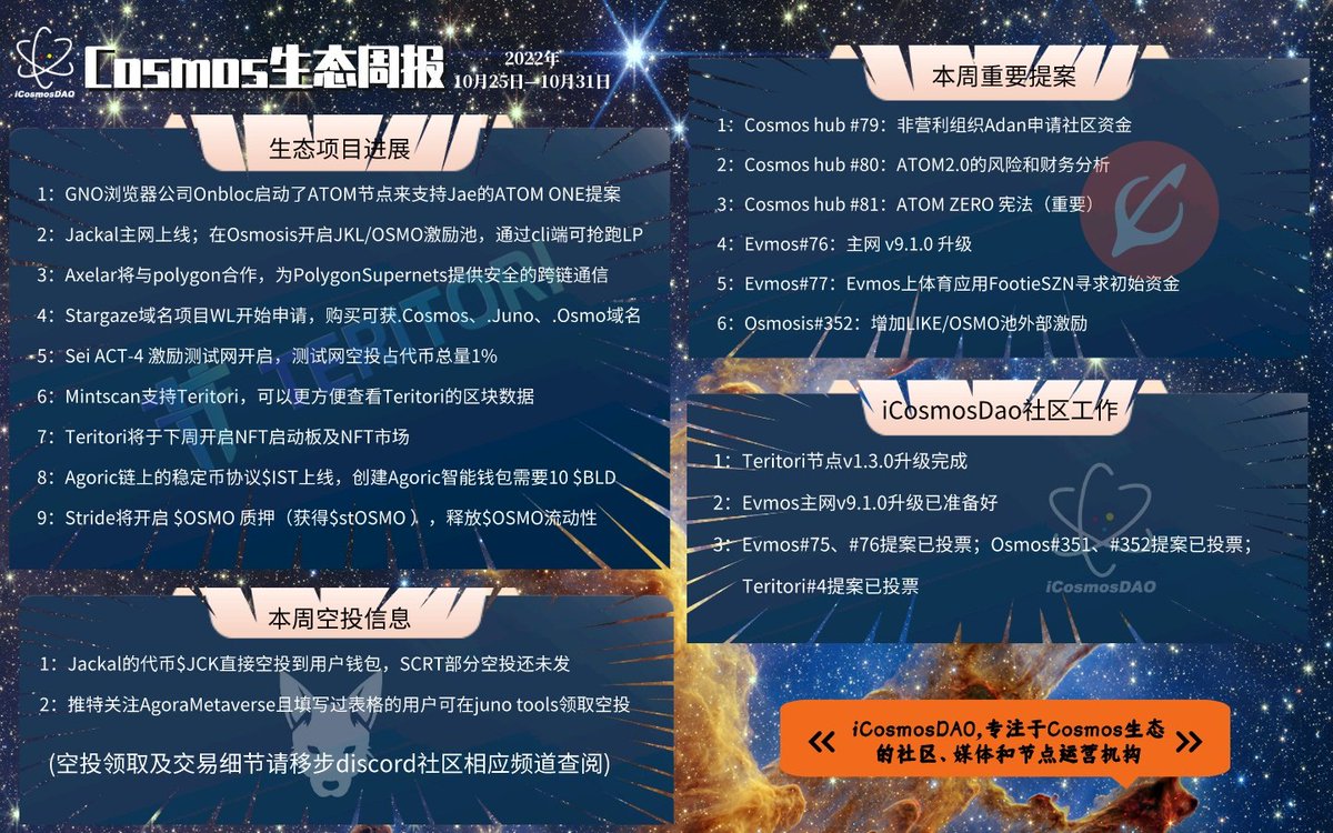 iCosmosDAO's tweet photo. 10月24日-31日Cosmos��要内容汇总，如有遗漏，欢迎留言补充，谢谢!

#Cosmos https://t.co/JJXcUHDWg4