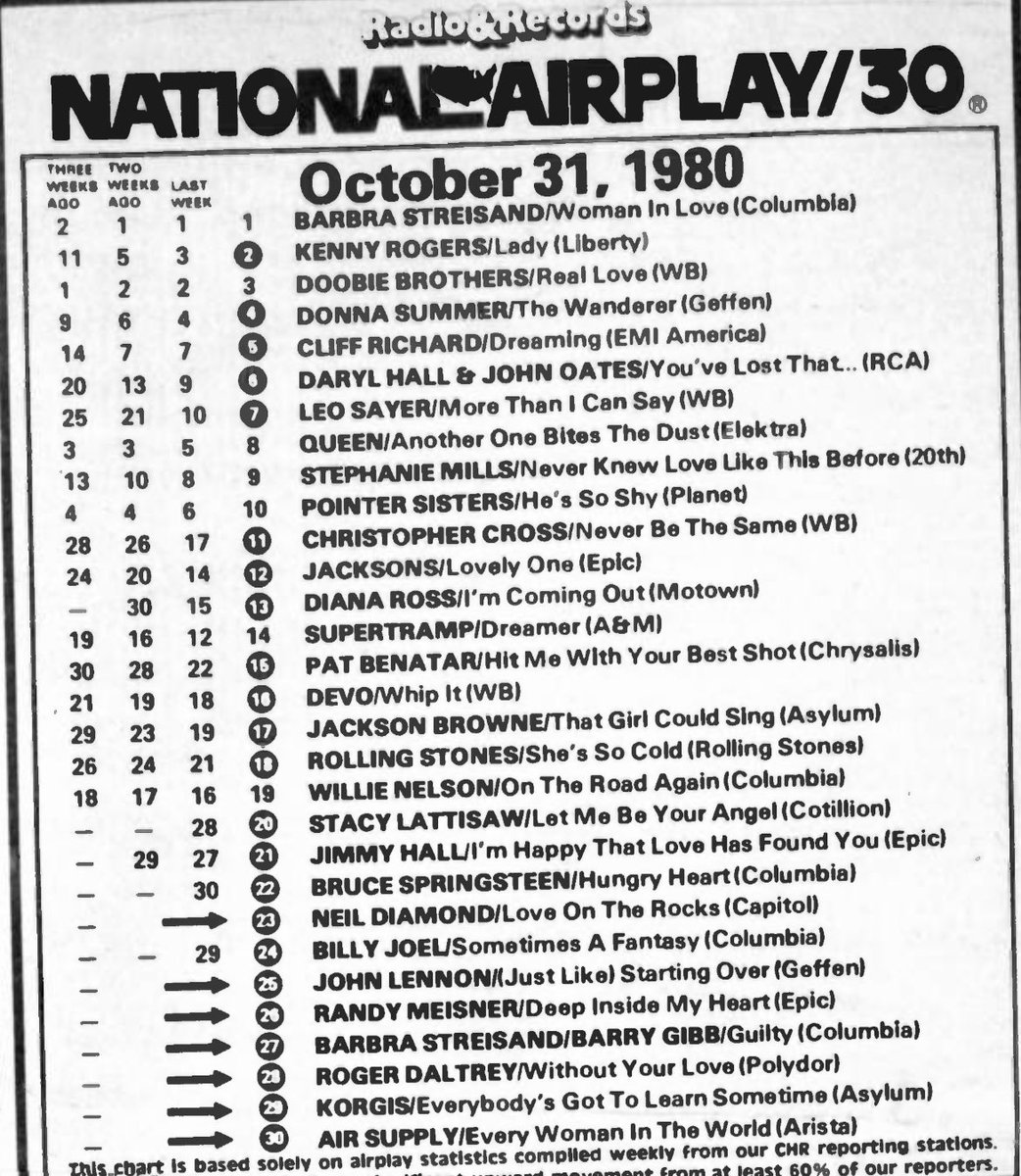 📻 RadioRewinder🎤 tweet media