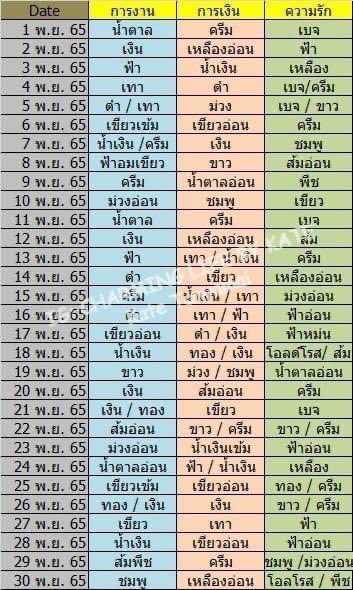 แพร - ออ - ริ - ที tweet media