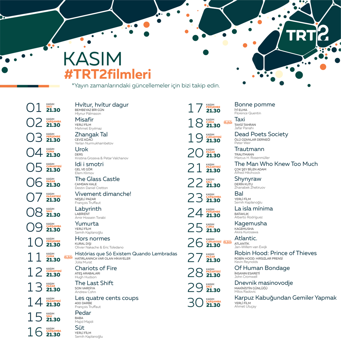 Klimov, Truffaut, Kaplanoğlu, Majidi, Panahi, Weir, Hitchcock, Kurosawa, Uluçay... ✨

Kasımda #TRT2Filmleri bir başkadır! 💌